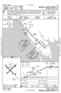 kvnc approach plate trivia